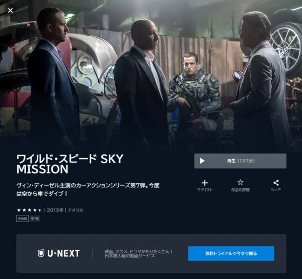 映画 ワイルド・スピードSKY MISSION 無料配信動画 U-NEXT